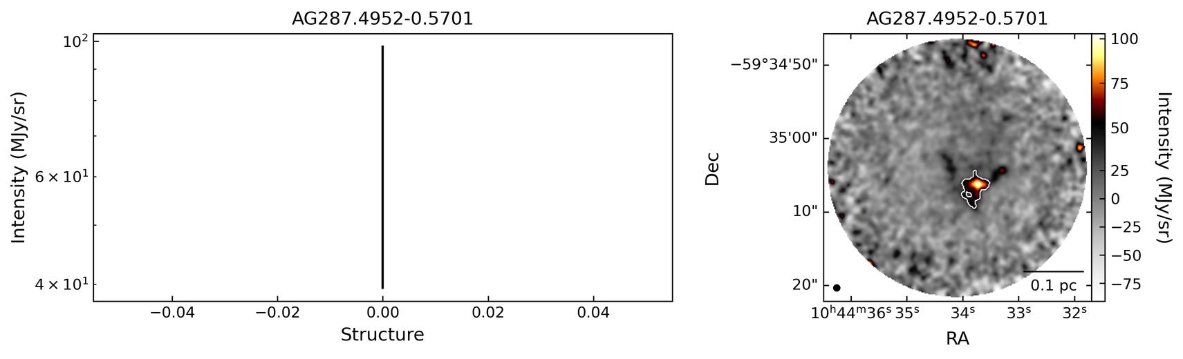 G287.4929-00.5691_AG287.4952-0.5701